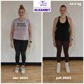 Bianca verliest met Tkan Minder 12 kg!